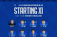 中甲南京vs黑龙江首发：梅西-保利搭档马西卡，唐诗先发傅欢替补