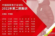 足球资讯：国足集训名单出炉！阿兰张稀哲入选，吴曦又是队长，有机会赢吗？