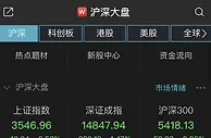 两市回调沪指跌0.53% 银行板块逆市大涨