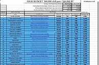 足球资讯：一条推文 20 万 这些NFT 带货网红先发家了