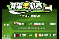 足球资讯：世界杯今日看点来了！英格兰荷兰谁率先出线？