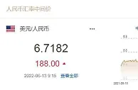 人民币对美元中间价下调188个基点 1美元对人民币6.7182元