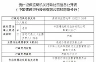建设银行黔南州分行被罚 违规办理银团贷款业务