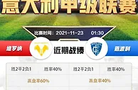足球数据：维罗纳VS恩波利，双方锋线比拼全力以赴，谁能出胜