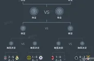 足球资讯：意甲将要复兴？欧冠八强出炉意甲独占三席，系17年来首次！