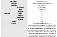 促销价比原价贵，屈臣氏因5元被罚5万