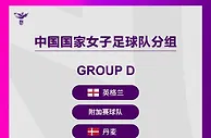 足球资讯：女足世界杯小组赛程出炉 中国首战7月22日对阵丹麦
