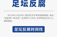 153天内11人被查！一图速览足坛反腐时间线