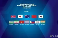5月18日巴黎奥运女足第二阶段预选赛抽签，中国女足种子队