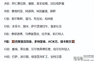 AC米兰陷入欧冠死亡之组！23-24赛季欧冠F组究竟谁能突围