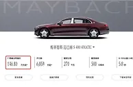 买车“等等党”哭了！新能源后，燃油车也涨了，最高涨12万