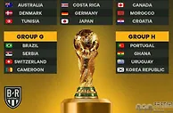 足球资讯：亚洲6队世界杯小组对手全部确定 日本最困难