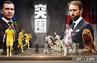 足球资讯：2023年3月27日 欧洲杯预测：英格兰vs乌克兰