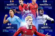 青春风暴，德转列英超身价涨幅最高小将：加纳乔上涨2000万欧领衔