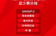 马德兴：国少分组情况是国青分组的翻版，对手实力甚至更强