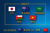 国足资讯：开局就是高难度！国足9月2日客场首战澳大利亚，9月7日主场战日本