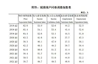 央行发布二季度城镇储户问卷调查报告 收入感受指数44.5%