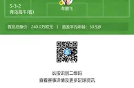 成都蓉城vs青岛海牛首发：艾克森、周定洋先发，萨里奇出战