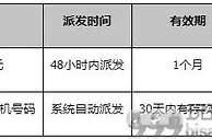 同乐城：迎新优惠 好礼相伴