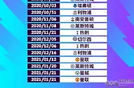 足球资讯：英超第10名也有体验卡？阿森纳屁股还没坐热，又跌出前10！