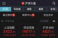 A股三大股指高开！酒店板块迎来大涨