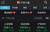 沪指失守3400点 两市成交额连续8日破1.5万亿