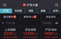 A股集体高开：沪指涨0.49%，区块链概念受提振