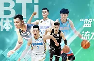 热博：“篮”不住的 CBA 强势回归，彩金助攻 688 共欢庆！