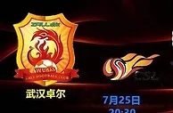 盘口分析: 中超赛事分析：武汉卓尔VS青岛黄海