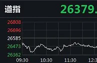 美股尾盘跳水：道指跌逾200点，纳指跌近1.3%