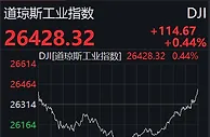 美股7月收官：道指累计涨2.38%，苹果股价创历史新高