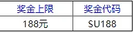 平博8月新开户奖金 68%首存红利 最高188元