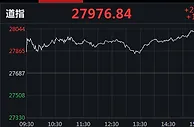 美股全线收涨：纳指涨逾2%，标普指数冲击历史高位