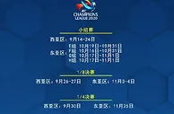 国内资讯：恒大重磅好消息！2大归化球员可踢亚冠，今年世俱杯再PK拜仁？