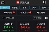 A股指数分化创指涨0.63% 注册制新股多数收高