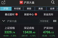A股三大指数震荡回落创指跌超2% 半导体板块领跌