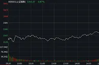 沪指震荡回升收跌0.87% 半导体板块逆市大涨