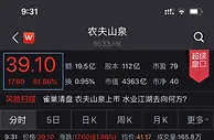 A股港股齐高开！沪指涨0.26%，疫苗、汽车股领涨