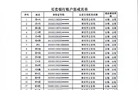 玩球资讯：严惩！福建泉州、莆田两地通报441人，名单公布！