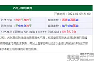 玩球网报：虚构招聘信息诱骗简历贩卖给境内外赌博、诈骗集团 四川警方查获公民个人信息150余万条