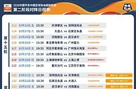 足球赛报：中超第二阶段对阵日程表 10月16日开战 11月12日决出最终冠军