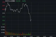 沪指震荡走低半日跌0.28% 煤炭、天然气股走强