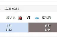 足球赛报：欧联杯比赛分享（含比分） 莫尔德客场能否战胜邓多克？