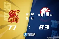 篮球报：CBA季前赛-萨林杰22分10篮板 尤金-杰曼26分 青岛击败深圳
