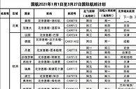 海外资讯：菲律宾回国最新国航、南航、 东航国际航班计划