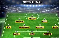 足球资讯：球王贝利选FIFA最佳阵容：梅罗姆内+老马孙兴慜