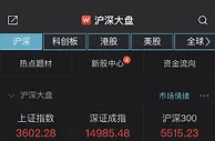 沪指午盘收涨1.07%收复3600点，地产股爆发