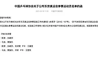 999资讯：国乒奥运名单公布，马龙再度入选男单，刘诗雯落选女单名单