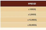 易发国际 全民福利