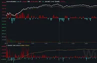 创业板指大涨3.09%！CRO概念爆发领涨